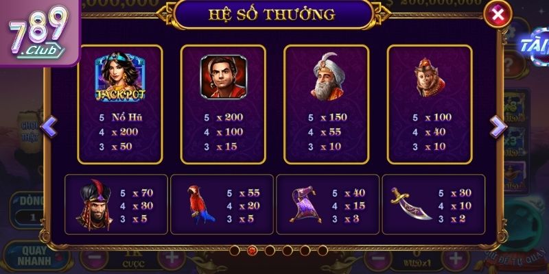 Aladdin Slots 789CLUB Nổ Hũ Khám Phá Thế Giới Giải Trí Thưởng Cao 2 Biểu tượng khác trong Aladdin Slots 789CLUB