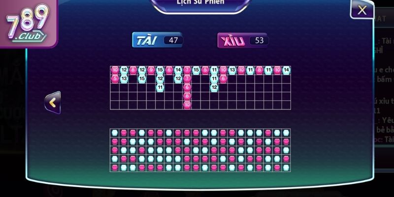 Cách đọc cầu Tài Xỉu 789CLUB dạng rồng